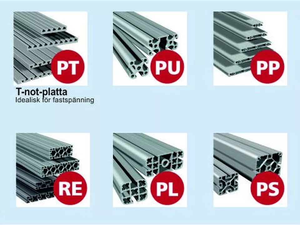 Profiler för maskinkonstruktion och automationsflöde Profiler för maskinkonstruktion och automationsflöde